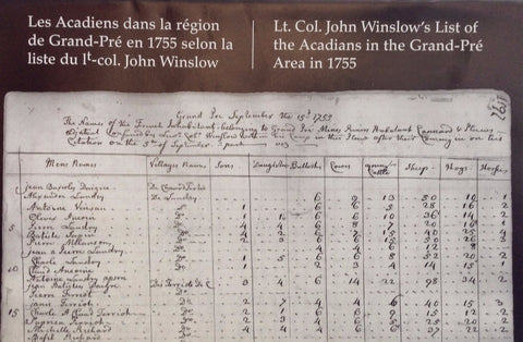 Lt. Col. John Winslow's List of the Acadians in Grand-Pré Area in 1755