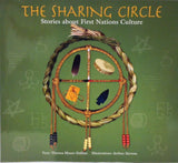 Le cercle de partage